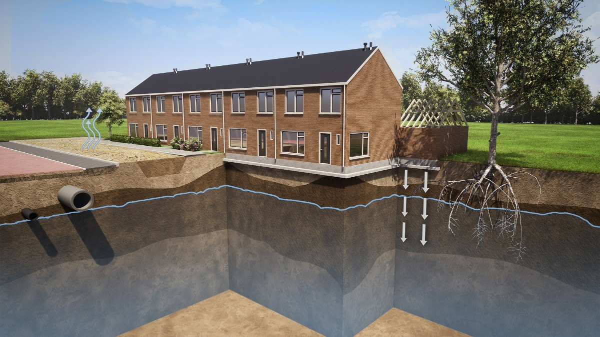 Integraal onderzoek funderingsproblematiek | Wiertsema & Partners